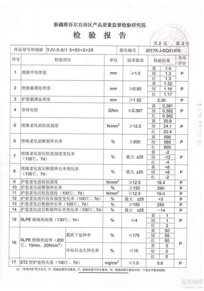 国家质量监督检验检疫总局2017年监督专项抽查03页