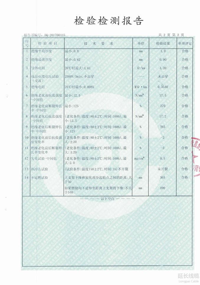 四川省质量技术监督局2017年监督抽查03页